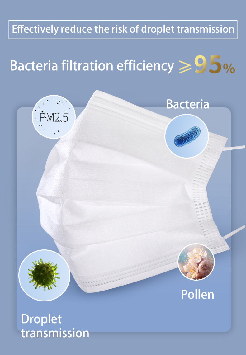 Condor Infection Control Mask 3 PLY 50 pcs-2